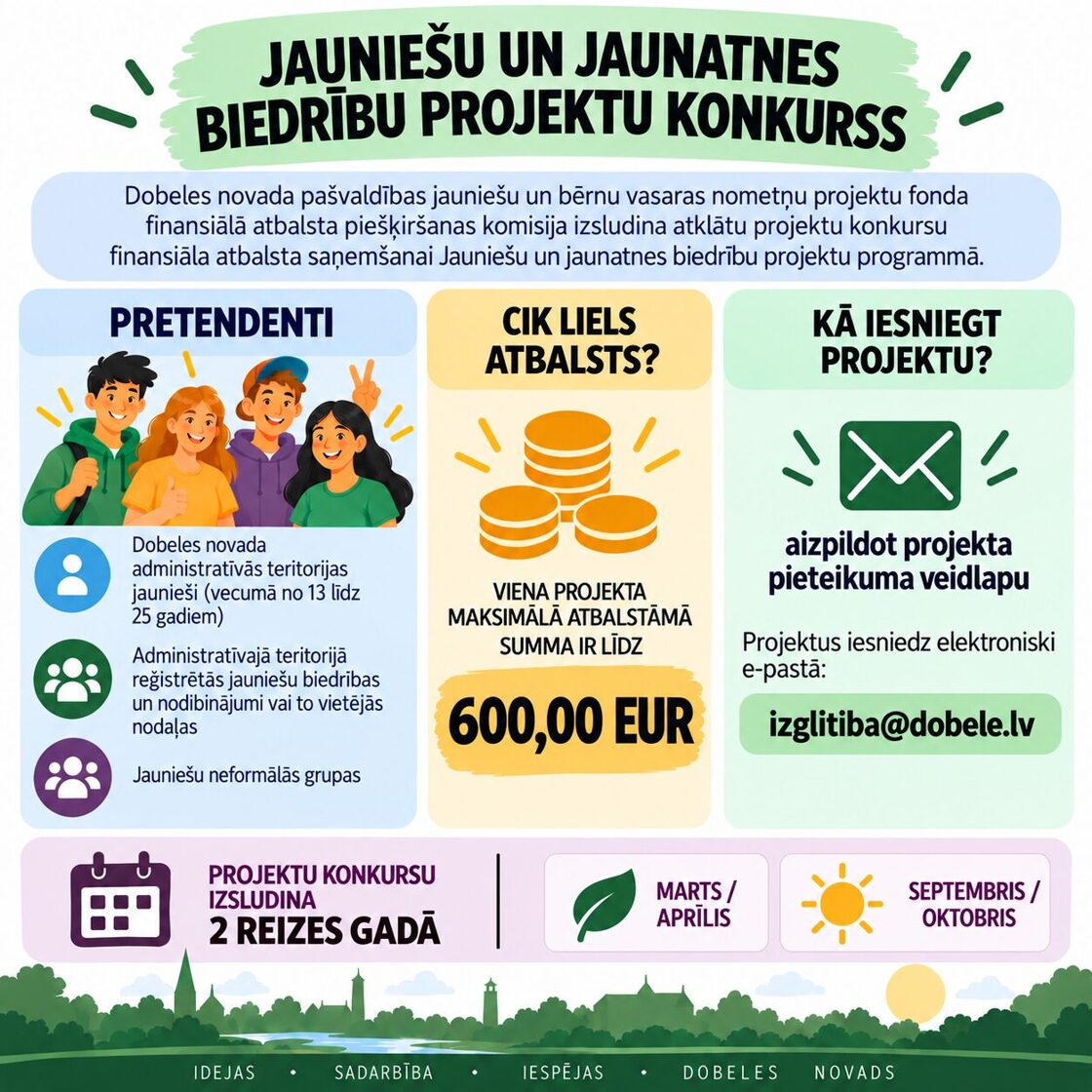 Informācija par jauniešu projektu konkursu